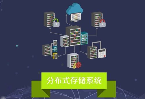 數(shù)據(jù)安全法實施在即，IPFS分布式存儲勢在必行