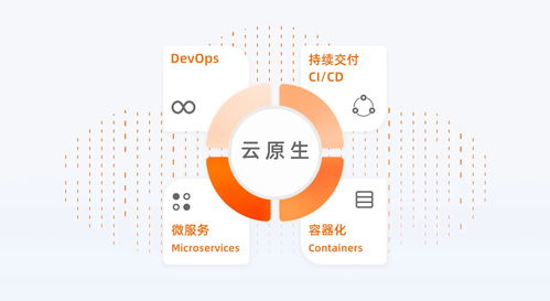 IDC云計(jì)算預(yù)測(cè)報(bào)告 企業(yè)如何發(fā)揮數(shù)據(jù)價(jià)值，打造云時(shí)代核心競(jìng)爭(zhēng)力