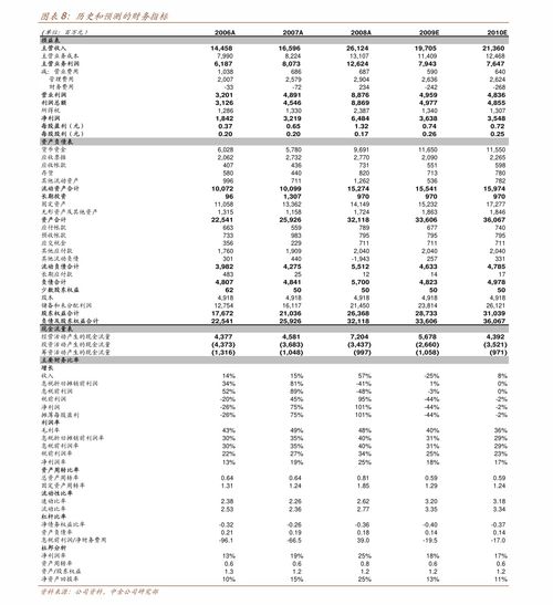 派生科技（300176）是否面臨ST風(fēng)險(xiǎn) 數(shù)據(jù)處理與存儲(chǔ)服務(wù)業(yè)務(wù)分析